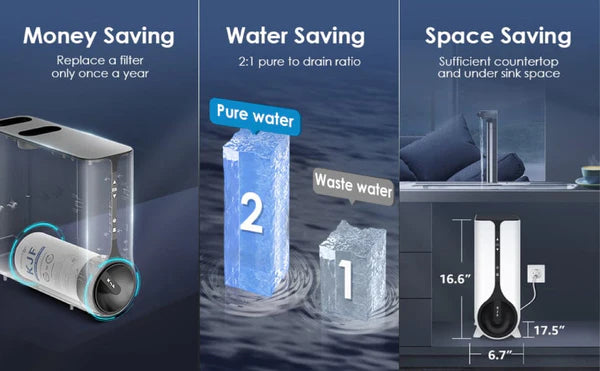Waterdrop K6 Instant Hot Water Dispenser Reverse Osmosis System WD-K6