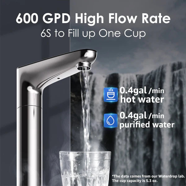 Waterdrop K6 Instant Hot Water Dispenser Reverse Osmosis System WD-K6