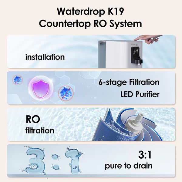 Waterdrop K19 Instant Hot Countertop RO System WD-K19-H