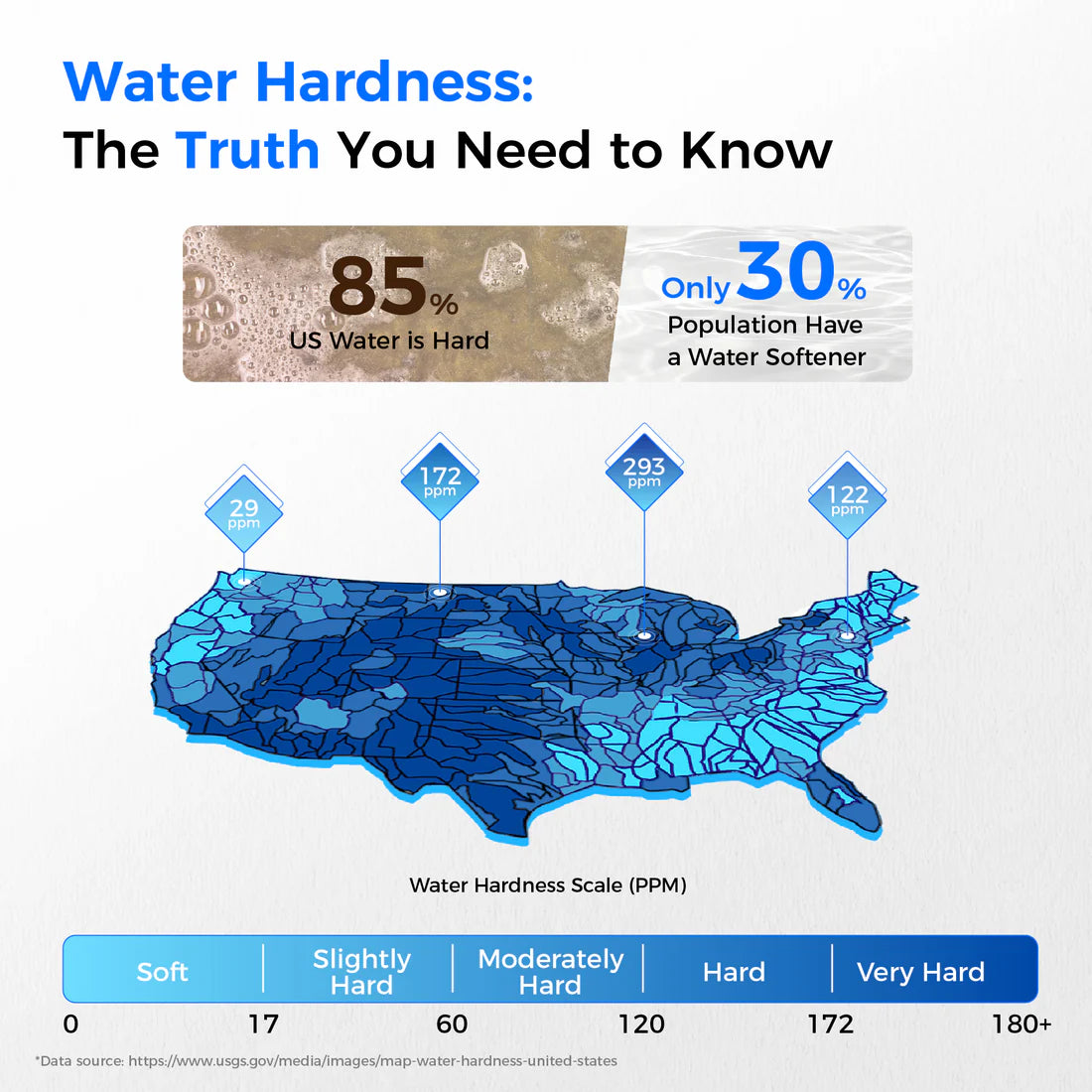 Waterdrop WHR01 Water Softener System, 64000 Grains WHR01C