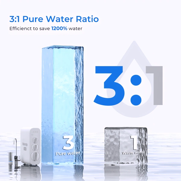 Waterdrop 800 GPD Tankless RO System with UV Sterilizing Light WD-G3P800-W