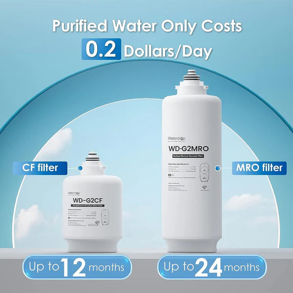 Waterdrop G2 Tankless Reverse Osmosis System WD-G2-W
