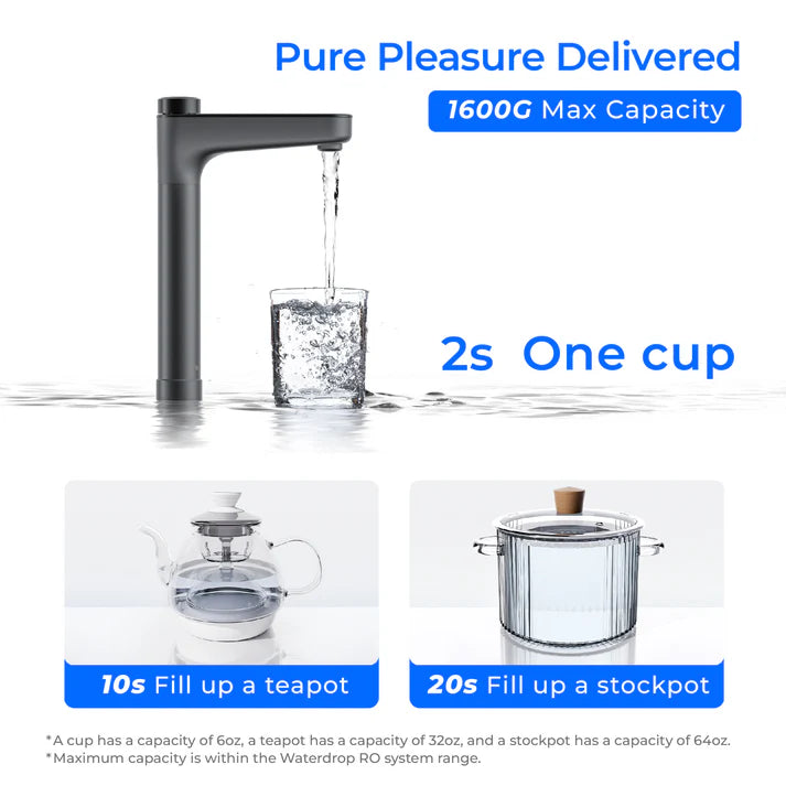 Waterdrop X Series Reverse Osmosis System X16 WD-X16