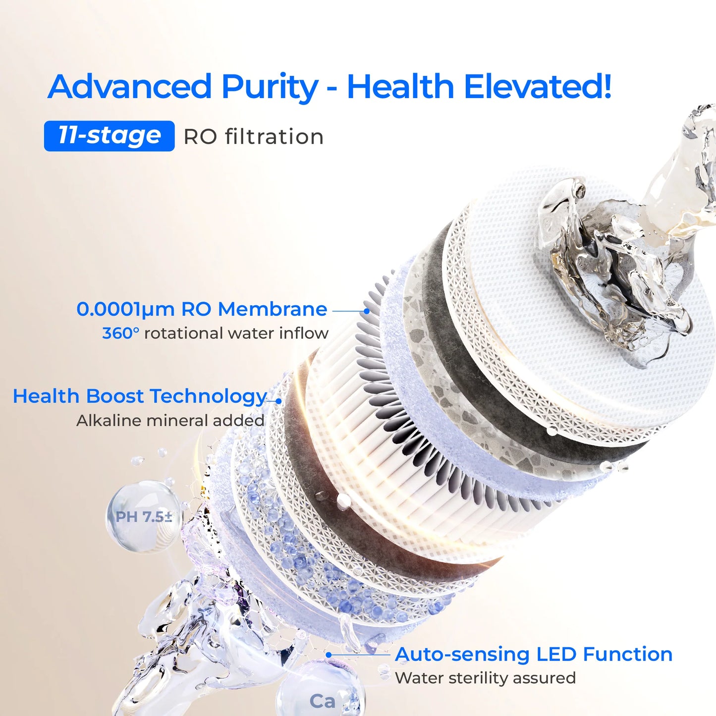 Waterdrop X Series Reverse Osmosis System X12 WD-X12