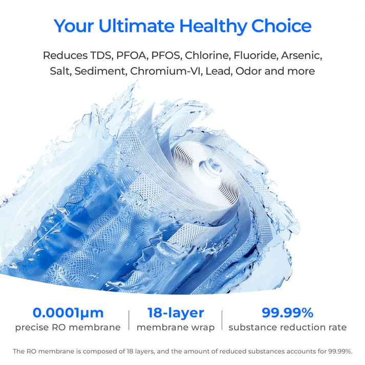 Waterdrop X Series Reverse Osmosis System X16 WD-X16