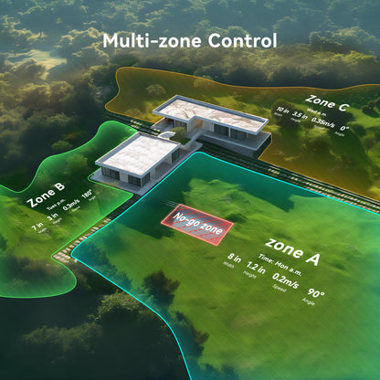 Hookii Neomow X Robotic Lawn Mower X-1NB10