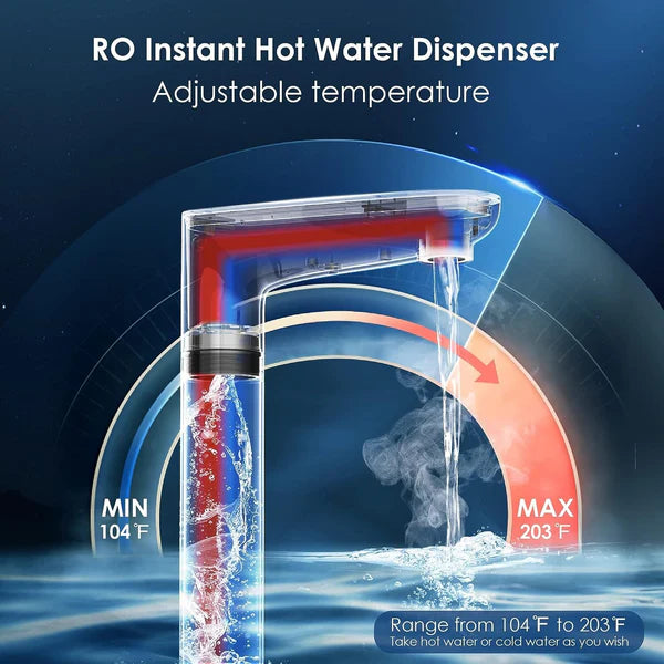 Waterdrop K6 Instant Hot Water Dispenser Reverse Osmosis System WD-K6
