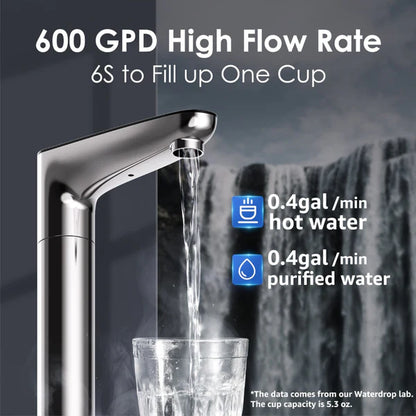 Waterdrop K6 Instant Hot Water Dispenser Reverse Osmosis System WD-K6