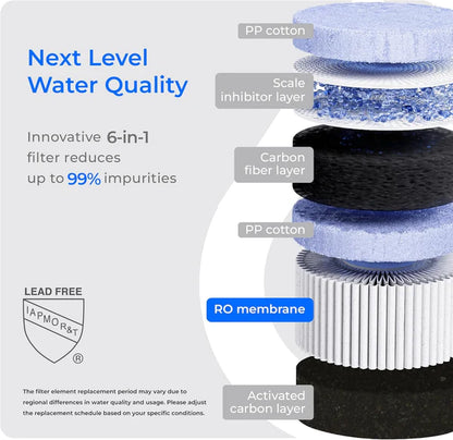 Waterdrop C1H Instant Hot Water Reverse Osmosis System WD-C1H