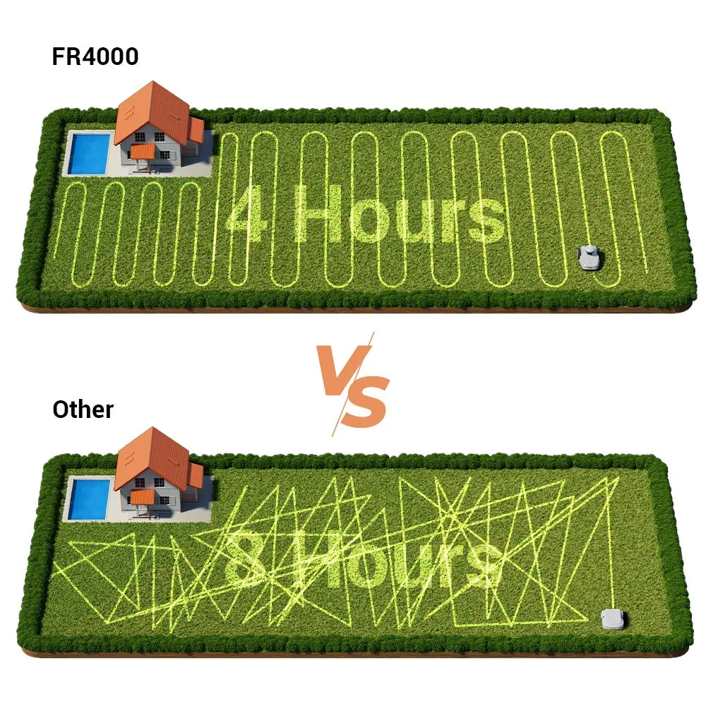 FJD FR4000 Robotic Lawn Mower Y0050004