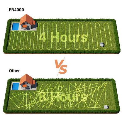 FJD FR4000 Robotic Lawn Mower Y0050004