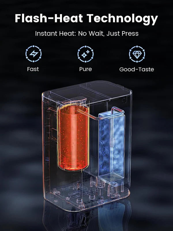 Waterdrop K19 Instant Hot Countertop RO System WD-K19-H