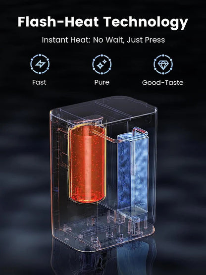 Waterdrop K19 Instant Hot Countertop RO System WD-K19-H