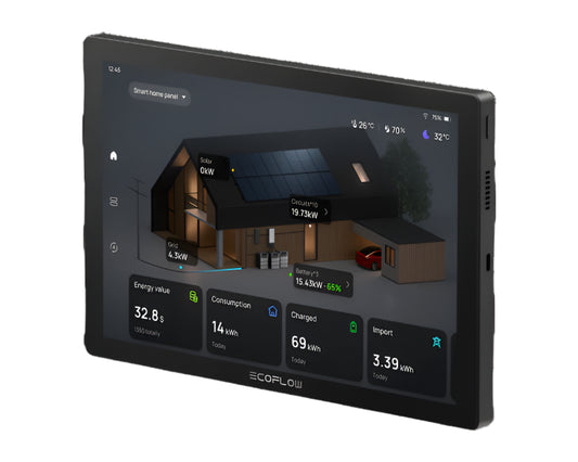 EcoFlow PowerInsight Home Energy Manager EFPowerInsight-US