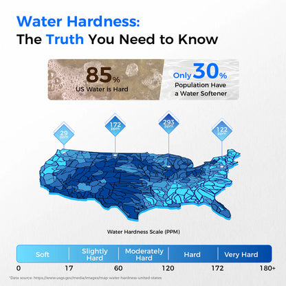 Waterdrop WHR01 Water Softener System, 64000 Grains WHR01C