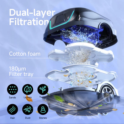 Wybot A1 Cordless Robotic Pool Cleaner WYUS-A1-KG