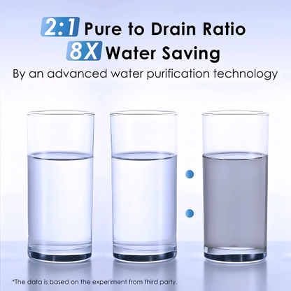 Waterdrop G3P600 Reverse Osmosis System WD-G3P600