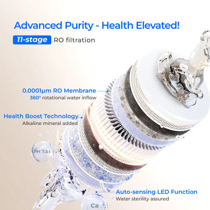 Waterdrop X Series Reverse Osmosis System X12 WD-X12